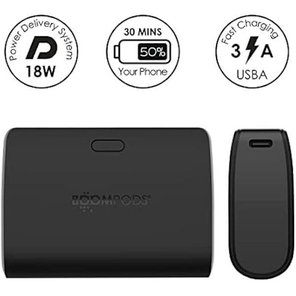 Extern Batteri - BOOMPODS - Powerboom10 - 10000mAh - Snabbladdning - 2 USB-C och USB portar
