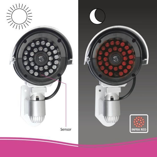 ELRO CDB25S-2 Dummy utomhuskamera med LED-2-paket Grå