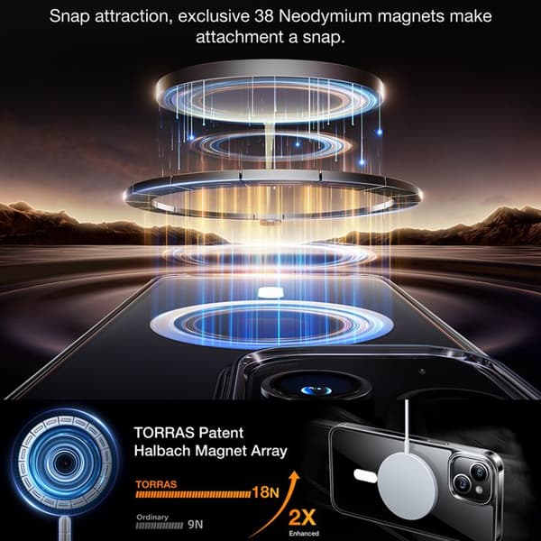 Telefonfodral - TORRAS - iPhone 15 - Ultra Robust - Transparent - MagSafe transparent