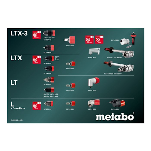 METABO 12V powermaxx BS 12 BL Q borrskruvdragare - snabb 2x4.0AH LIHD Asc55 - 601045800