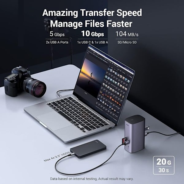 Hub USB-C - Ugreen - Revodok 12 i 1 - PD 100W - Trippel visning - 8K