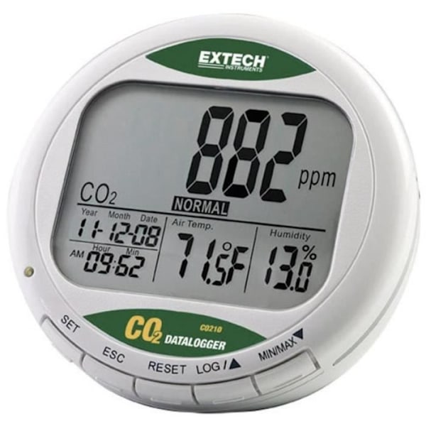 Testare för inomhusluftkvalitet med Extech CO210 datalogger