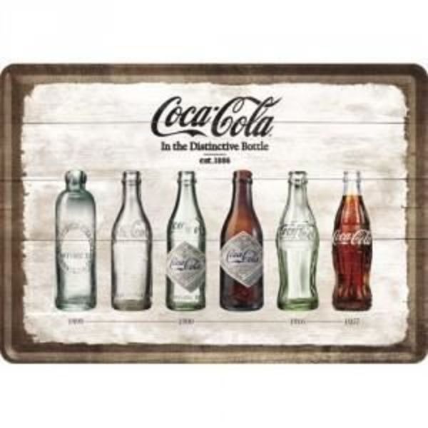 Metallskylt - COCA COLA - Utvecklingen av flaskan - 14 X 10 cm - Vintage stil - Att hänga upp