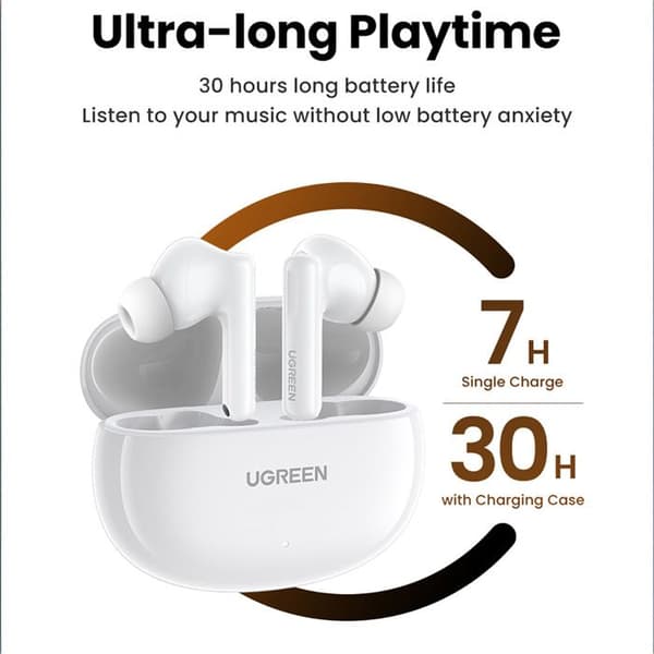 Hörlurar - Ugreen - WS200 - Bluetooth - In-ear - ANC vit Vit
