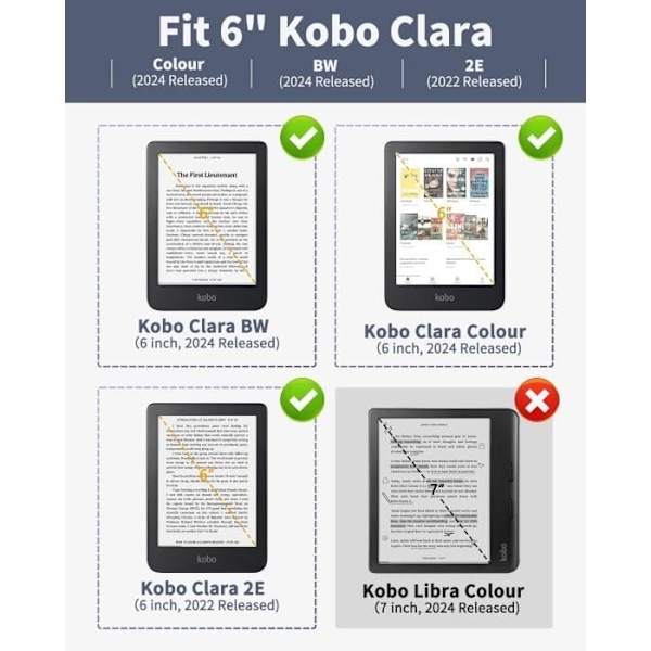 Coque - MoKo - Kobo Clara BW/Clara Colour/Clara 2E - TPU Mjuk - Lätt - Automatisk Vakning Agave Grön