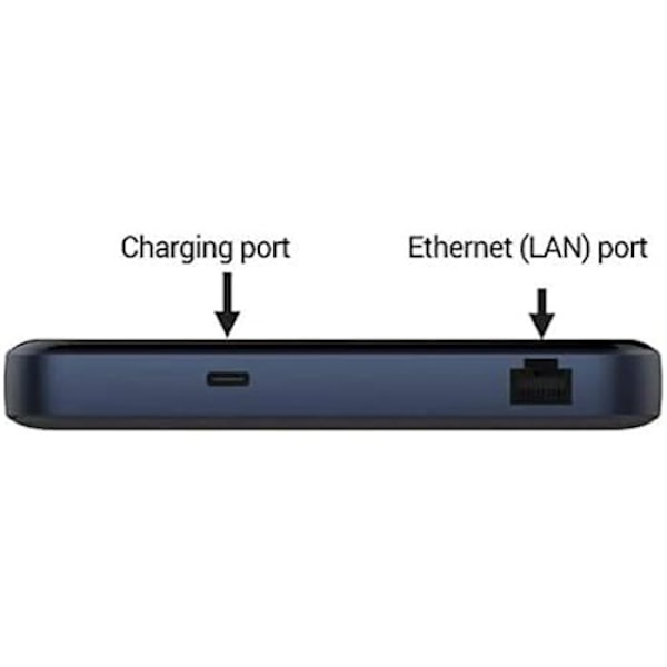 5G router - HTP - MU5001 - WiFi 6 - 6,1 cm pekskärm - 4500 mAh batteri