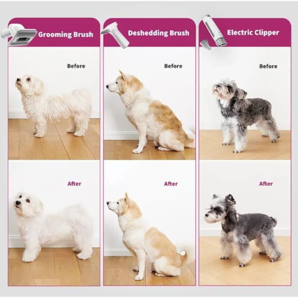 Petkit AirClipper 5-i-1 Grooming Kit