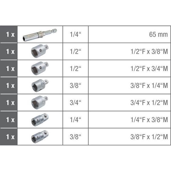 KS Tools 7-delad adaptersats för hylsor och bits 917.0707