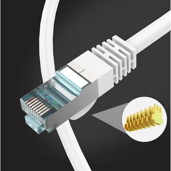 Elfcam® - 20m Cat7 nätverkskabel Ethernet RJ45, LAN-WLAN-kabel Cat 7 Shielded Twisted Pair SFTP 100 % koppar, rund kabel, vit(20M)