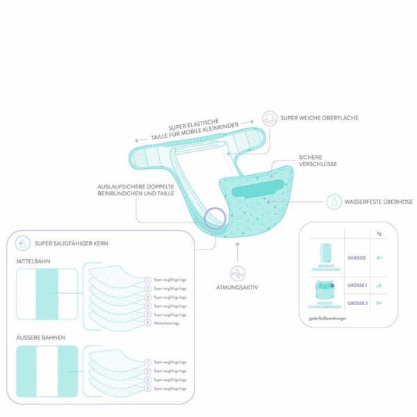 Bambino mio - DUOSTAR NOMFR A - , Mioduo Tygblöja startkit Vit