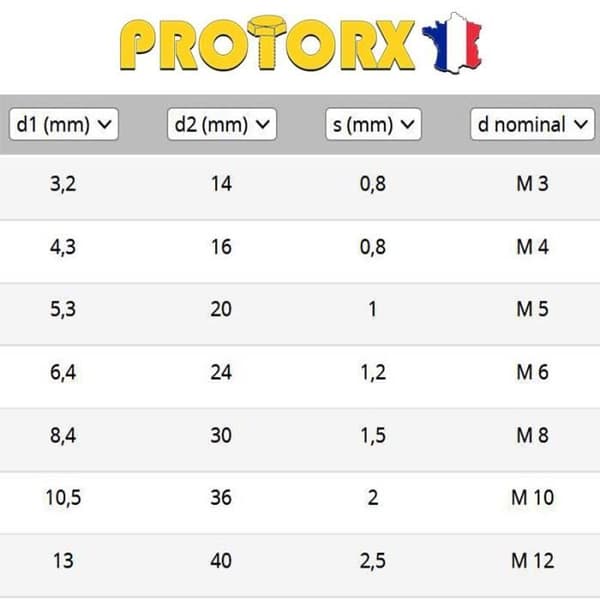 Rondell Platt M5 - PROTORX - Extra Stor - Rostfritt Stål A2 - Paket med 50st - Typ LL
