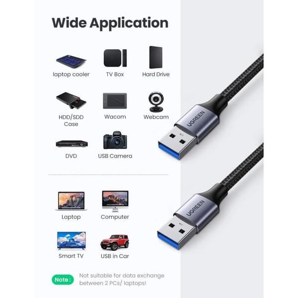 USB 3.0-kabel - UGREEN - Typ A hane till hane - 0,5 m - 5 Gbps - Flätad nylon
