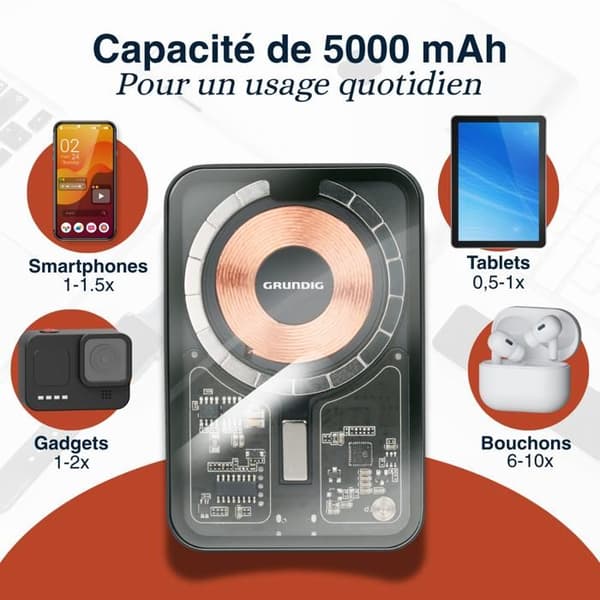 Extern batteri Grundig 5000mAh - 2x USB-A och USB-C Svart