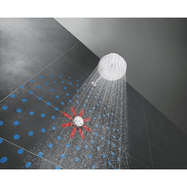 GROHE - Rainshower SmartConnect 310 Cube takdusch 26643000 - 2 PureRain-strålar, ActiveRain - Krom Grå