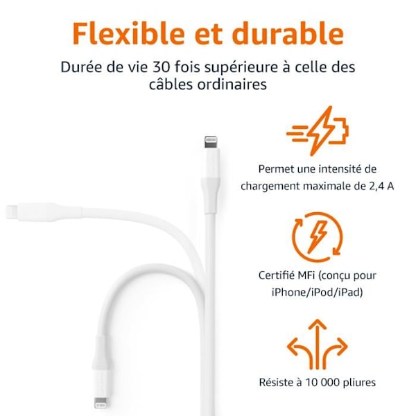 Andra USB-enheter Grunder - CUBL03B-AC271-DF