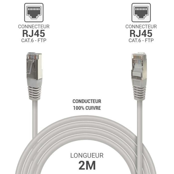 RJ45 Ethernet-kabel - Skärmad - Cat 6 - 250MHz - 2m - 100 % koppar - Grå