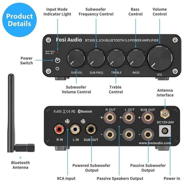 Fosi Audio BT30D 2.1 Förstärkare – Bluetooth 5.0 – Bas & Diskant