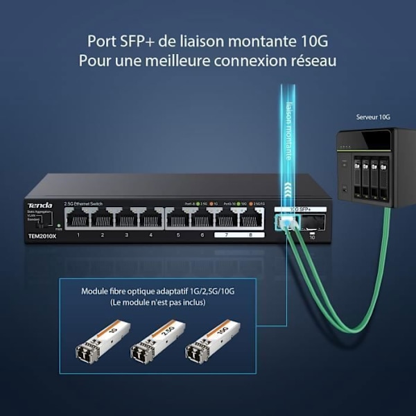 Switch Ethernet 2,5G - Tenda - TEM2010X - 8 portar RJ45 - 2 portar SFP+ 10G - VLAN, Statisk Aggregation