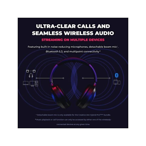 CREATIVE Zen Hybrid Pro Classi svart