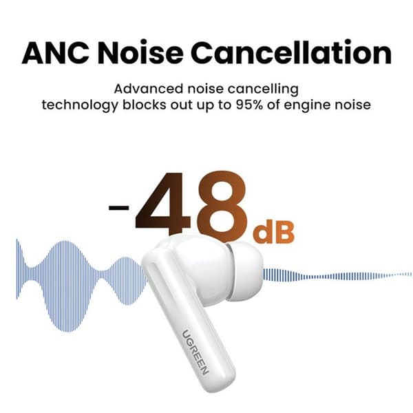 Hörlurar - Ugreen - WS200 - Bluetooth - In-ear - ANC vit Vit