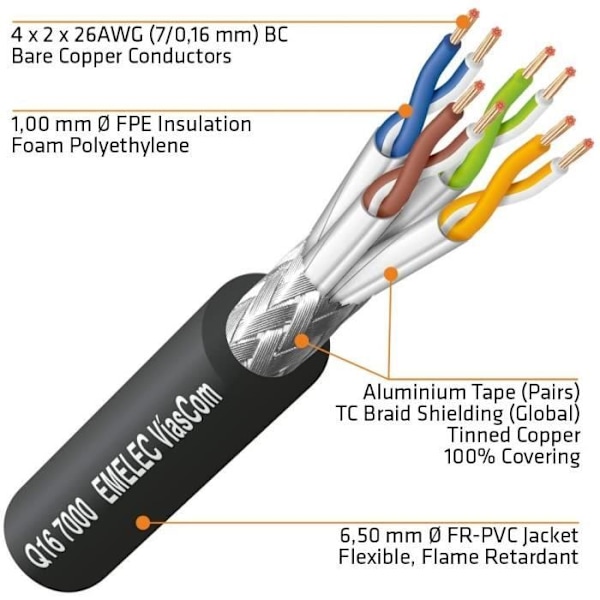 Emelec VíasCom -50m Datakabel CAT7 S/FTP BC 4x2x26AWG monterad på fästen med RJ45 50 - Mjuk PVC - Svart -