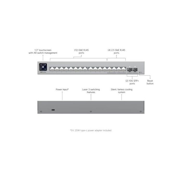 Managed switch - UBIQUITI NETWORKS - USW-PRO-MAX-16 - 16 portar - 2x 10G SFP - PoE