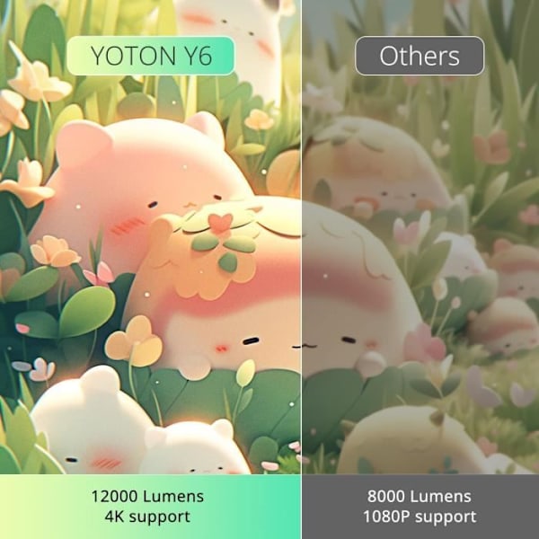 Vidéoprojecteur - YOTON - Y6 4K - Bluetooth 5.2 - 18000 Lumens - Full HD 1080P
