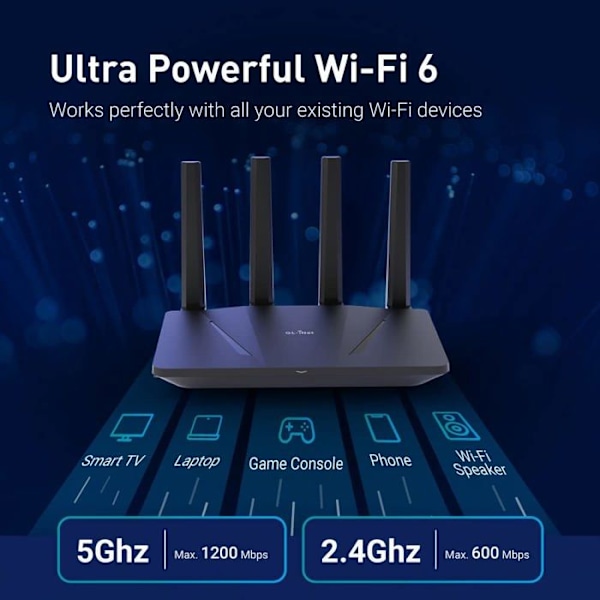 Modem - router Gl.inet - partB09HBW45ZJ