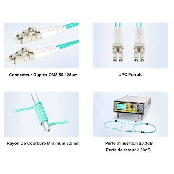 Flyprofiber integrationskabel - OM3 LC LC
