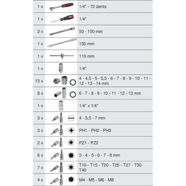 Modul - KS TOOLS - 713.1020 - Modul med hylsor och tillbehör Ultimate - 1/4" - 54 delar Röd