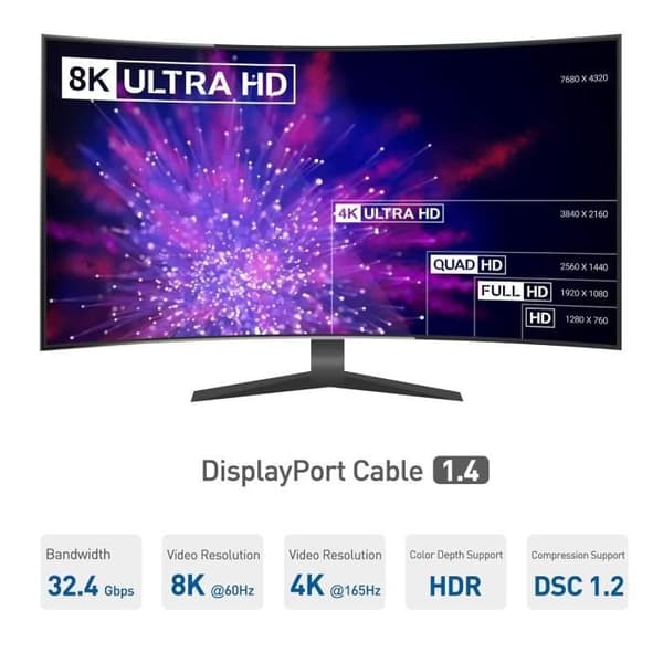 Gaming DisplayPort 8K-kabel - Cable Matters