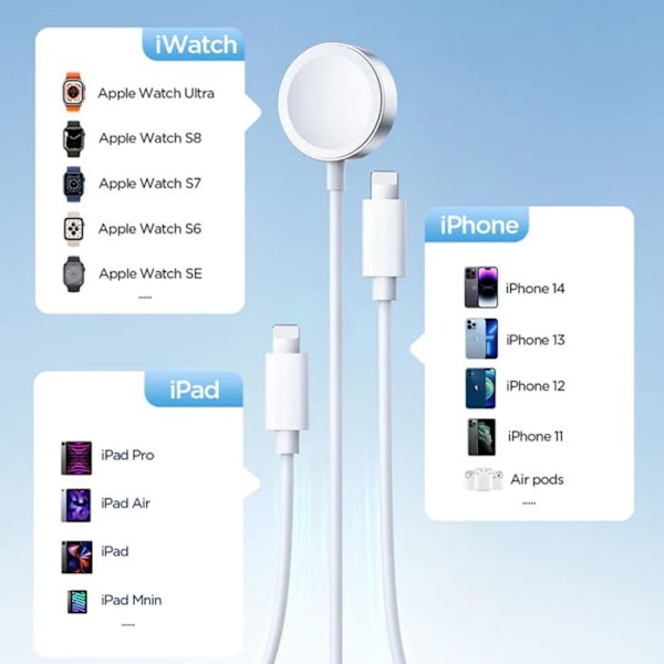 Trådlös laddare för Apple Watch, USB till 2x Lightning, 3,5 W, 1,2 m - JoyRoom (S-IW007) - Vit Vit