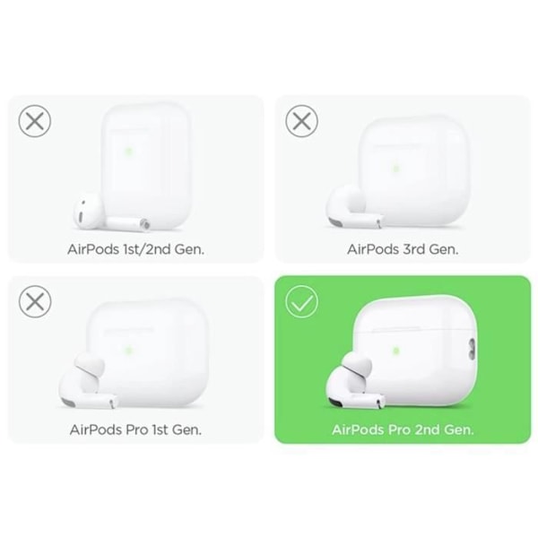 Silikonskal Elago för AirPods Pro 2 Mintgrön
