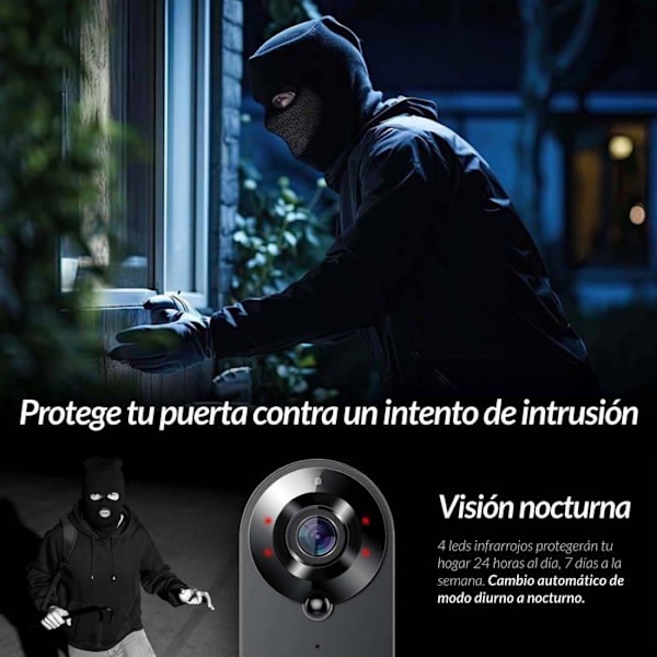 Judas - dörröga Ayr - 676 - Mirilla Digital Utomhus WiFi 761