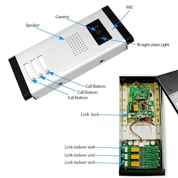 Intercom - videotelefon Hfeng