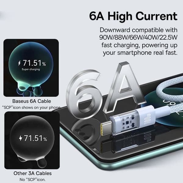 Laddkabel - BASEUS - Gem - USB A till USB-C - 100W - 1 m - Galaxblå Galaxy Blue