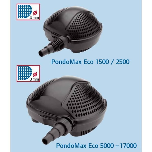 Pump - PONTEC - PondoMax Eco 11000 - Energibesparing - Transport av fasta partiklar upp till 8 mm