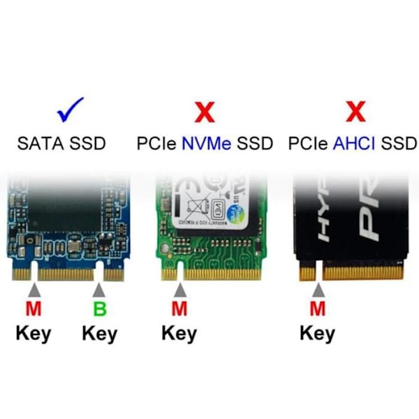 Intern SSD SATA M.2 2280 2 TB Transcend TS2TMTS830S - SATA 6Gb/s-gränssnitt - 3D NAND-teknik