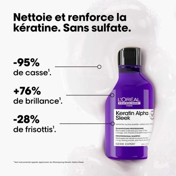 Serie Expert Keratin Alpha Sleek Schampo 300 ml E4566200