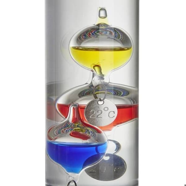 TFA Dostmann multicolor termometer 18.1017.01.54 Flerfärgad