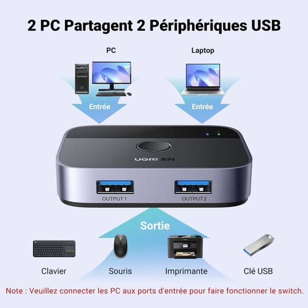 KVM-switch - Ugreen - 35313 - USB 3.0 - 5 Gbps - Plug and Play