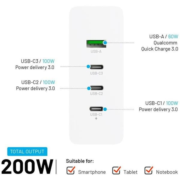 Strömadapter - FIXERAD - Laddstation - 3xUSB-C - 1xUSB-A - 200W vit Vit