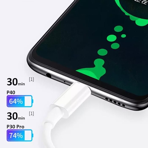 Kabel för data för industripartner tele USB-kabel USB-A - USB-C Grå ()