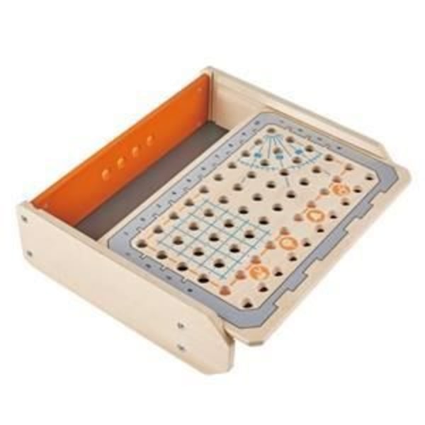 Verktygslåda för Orange