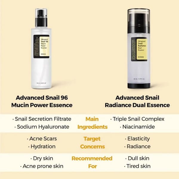 Cosrx Dubbel Serum Illuminator med Snigelslem 80ml