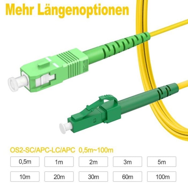 Armoire nätverk Rambocables - OS2