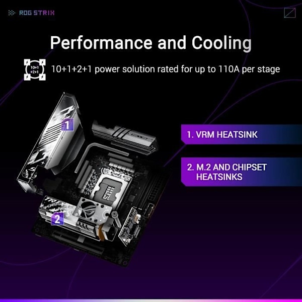 ASROCK ROG STRIX Z890-I GAMING