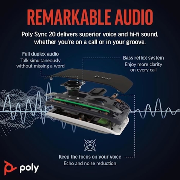 Högtalare Poly Sync 20 USBBluetooth - Plantronics
