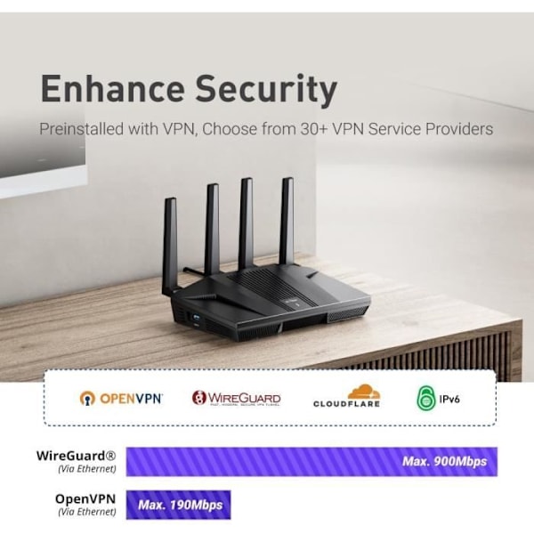 WiFi 6-Router GL-MT6000 Flint 2 | Spelrouter | 2 Multi-Gig 2,5G-portar + 4 Ethernet 1G-portar | Enhetsanslutning