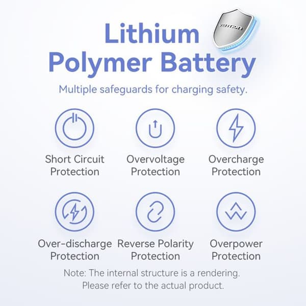 Extern batteri - VENTION - FHWR0 - 5000mAh - Typ-C - Lightning - Rosa Ros